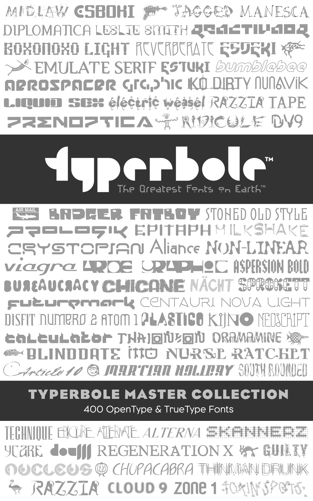 TYPERBOLE MASTER COLLECTION - 400 OPENTYPE AND TRUEYTPE FONTS